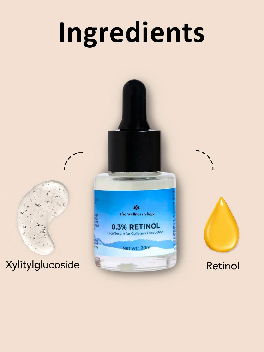 0.3% RETINOL - FACE SERUM FOR COLLAGEN PRODUCTION