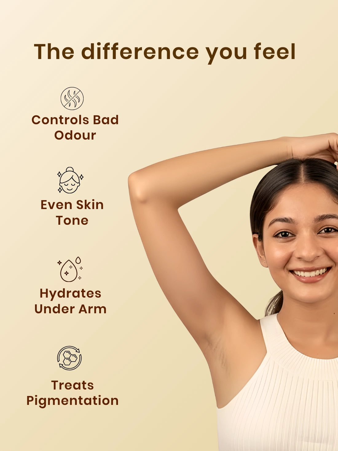 4% AHA BHA Underarms Roll On