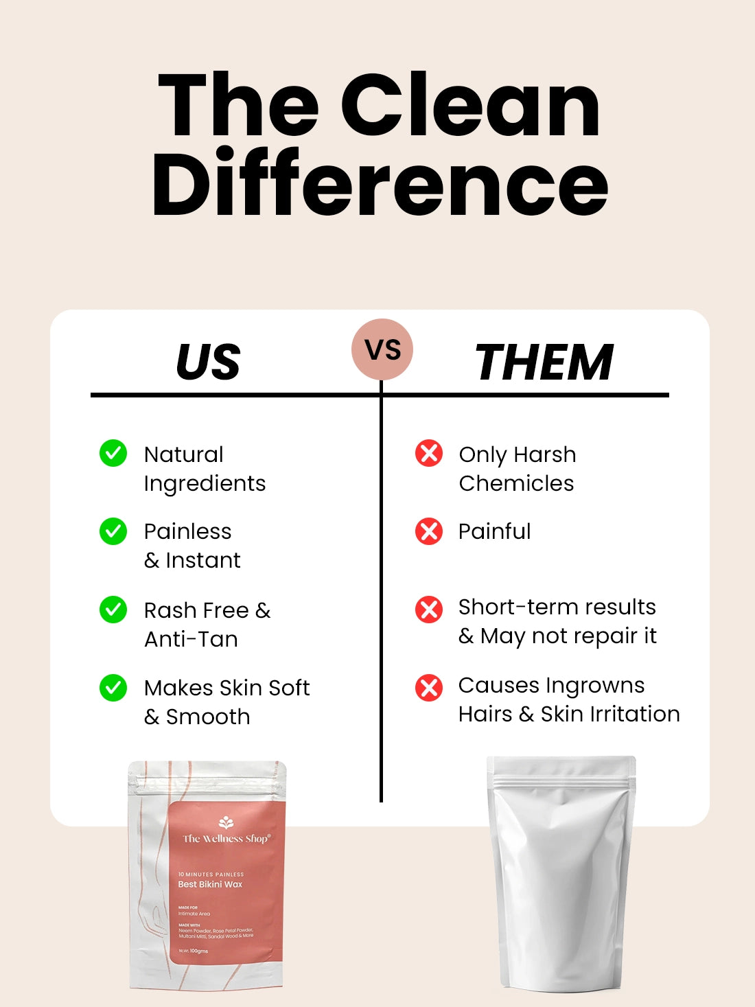 Best Bikini Wax - 10 Minutes Herbal Wax Powder