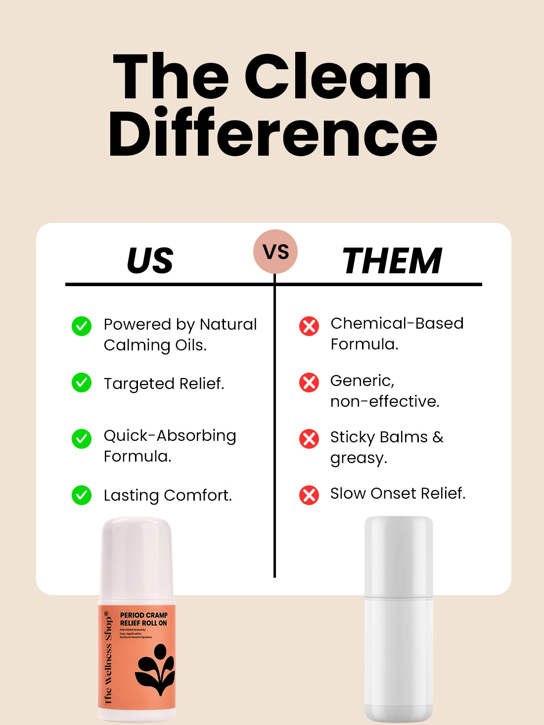 5 Mins Period Pain Relief Roll-On