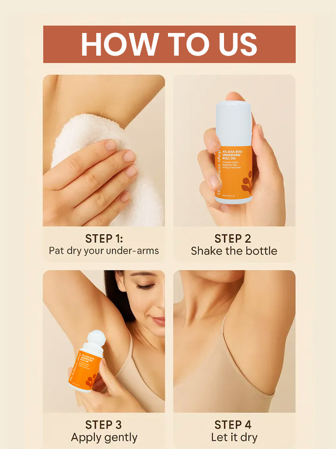 4% AHA BHA Underarms Roll On