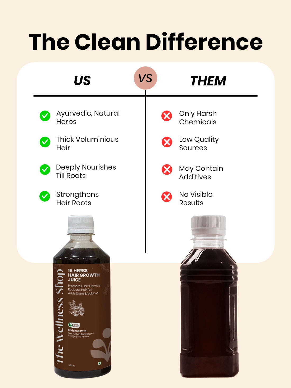 18 Herbs Hair Growth Juice