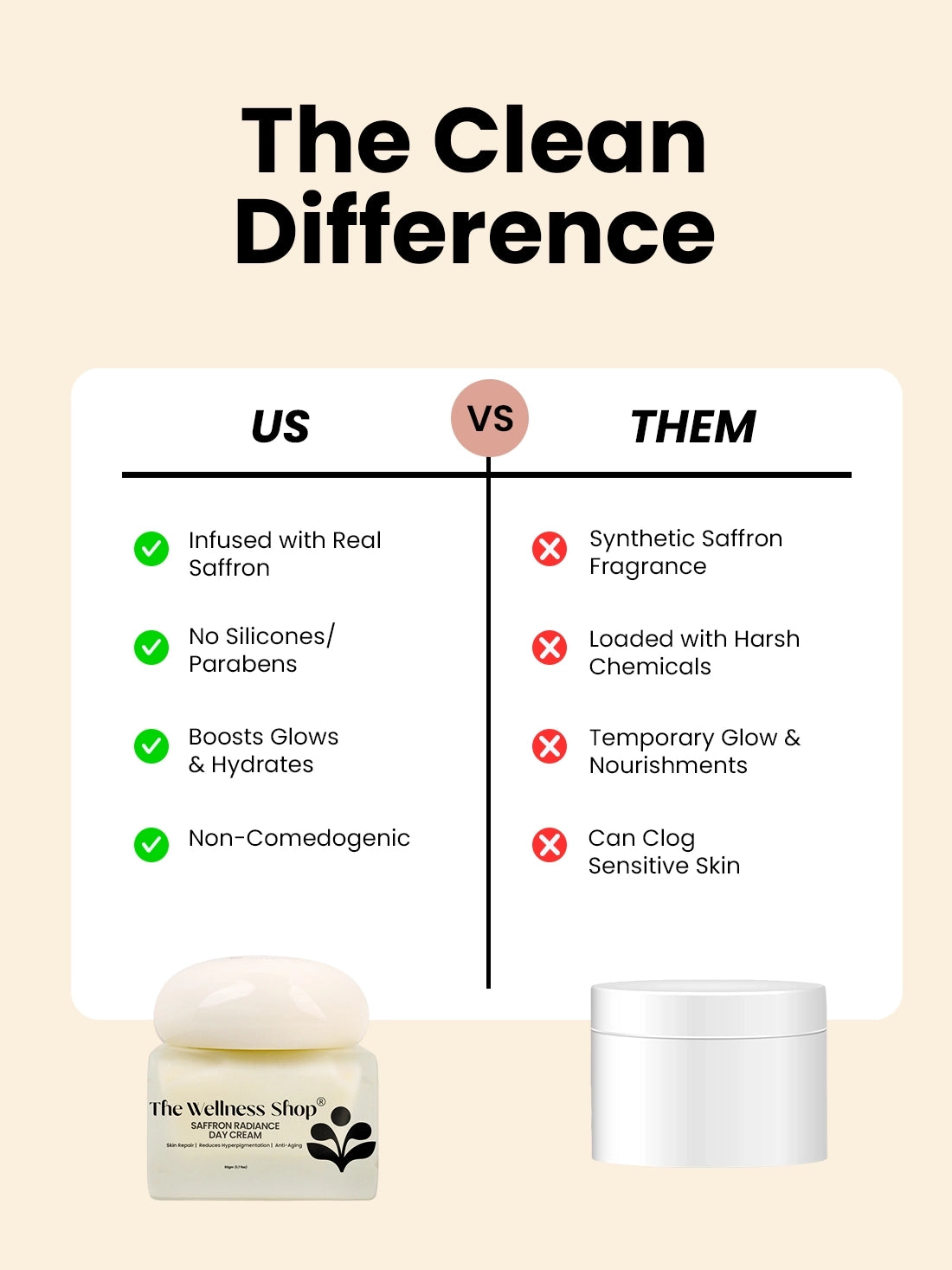 Saffron Radiance Day Cream