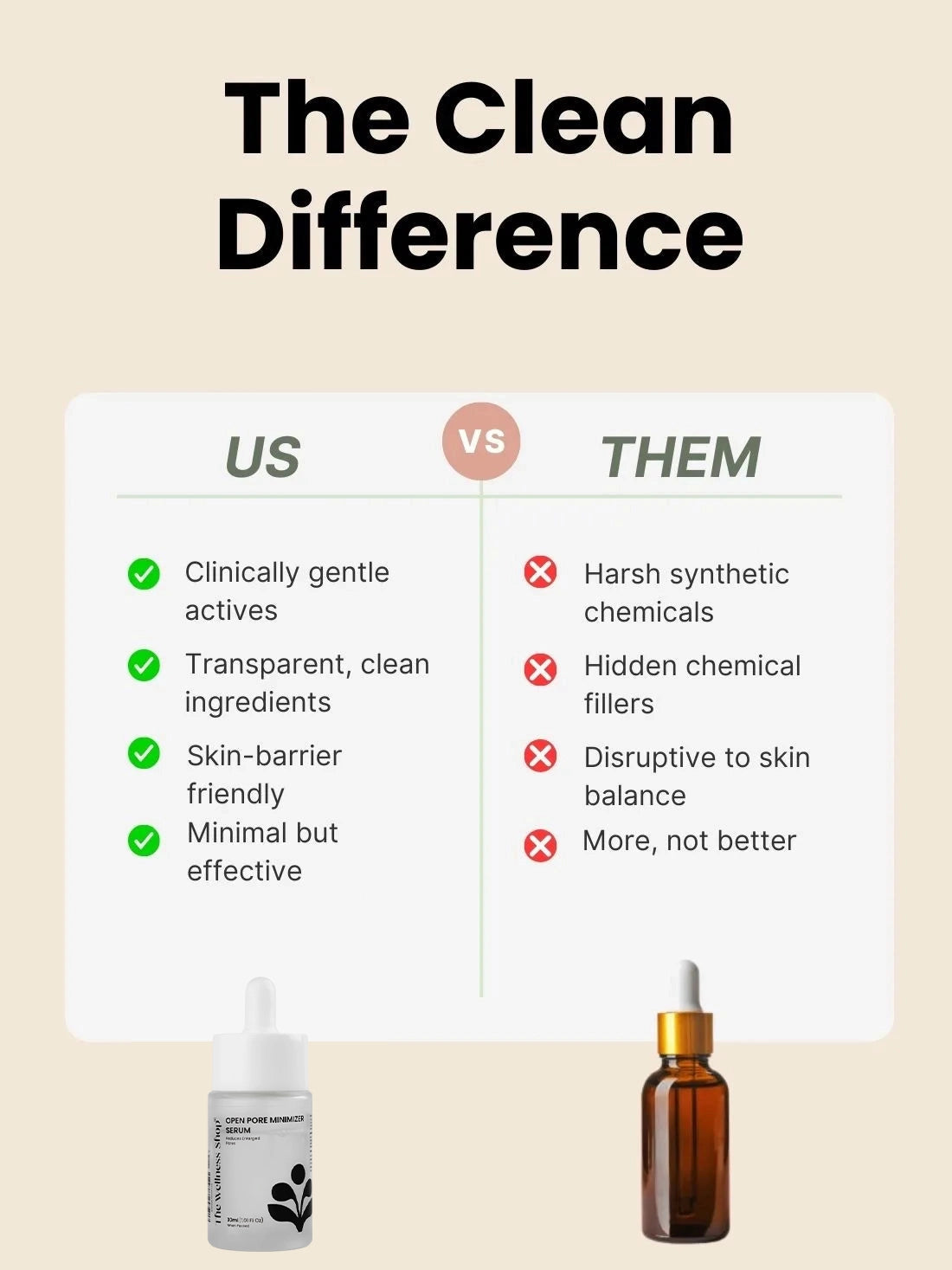 Open Pore Minimiser Face Serum