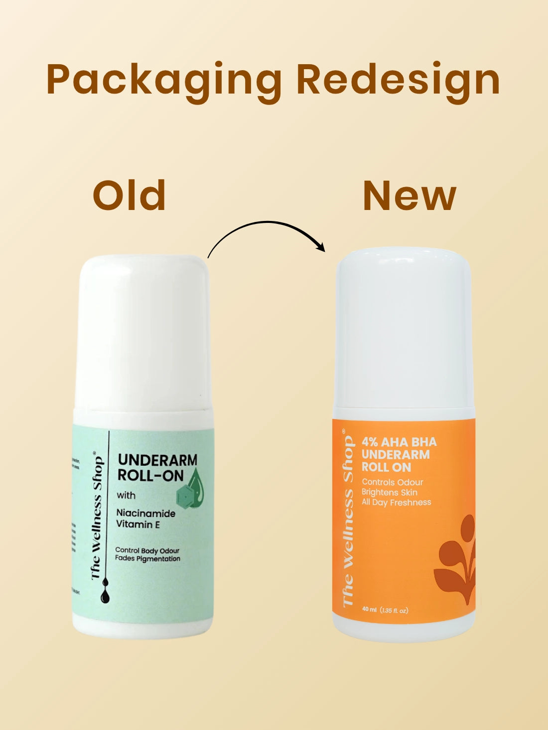 4% AHA BHA Underarms Roll On
