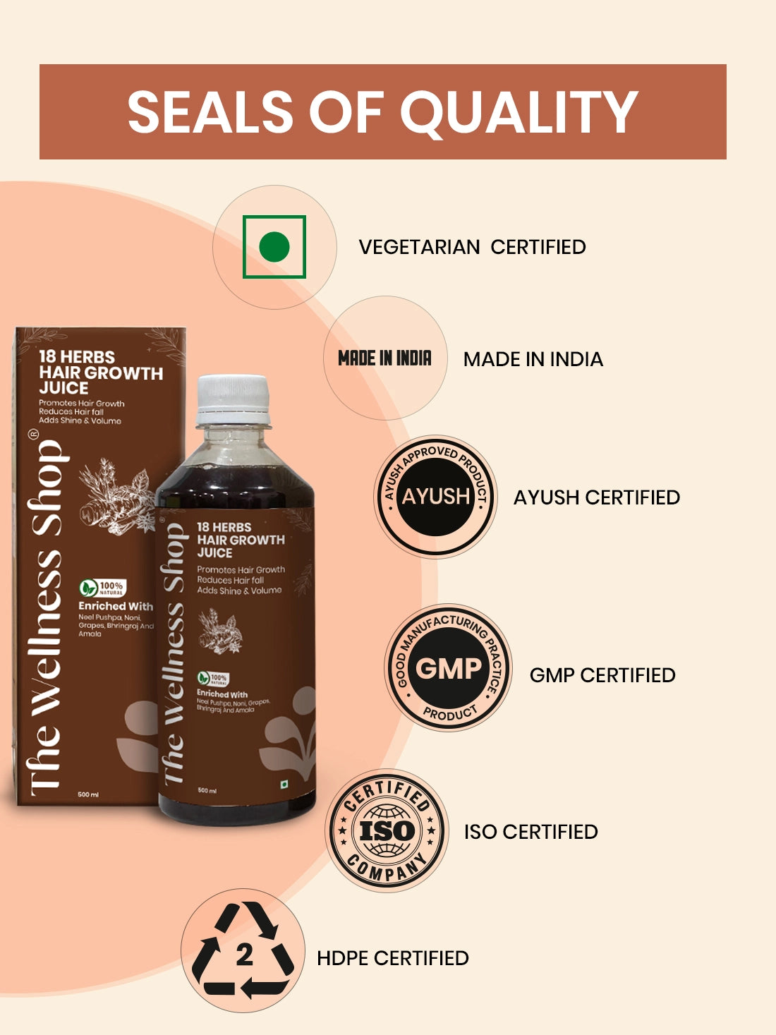 18 Herbs Hair Growth Juice – 100% Ayurvedic Formula for Hair Fall & Hair Thinning