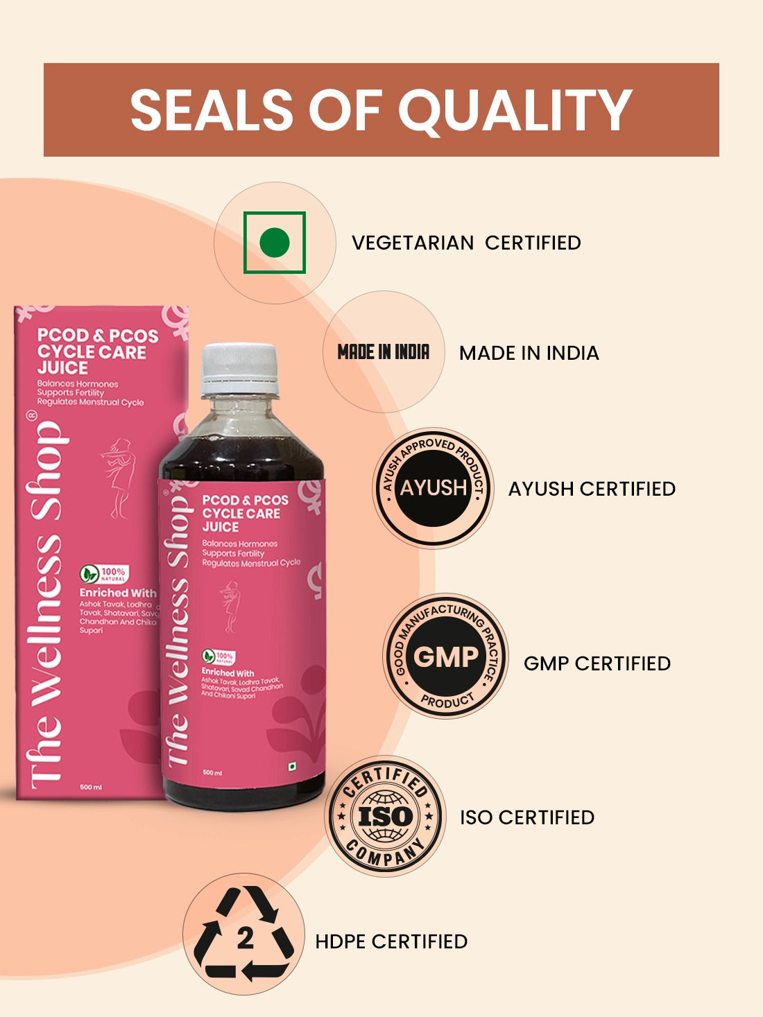 PCOD And PCOS Cycle Care Juice