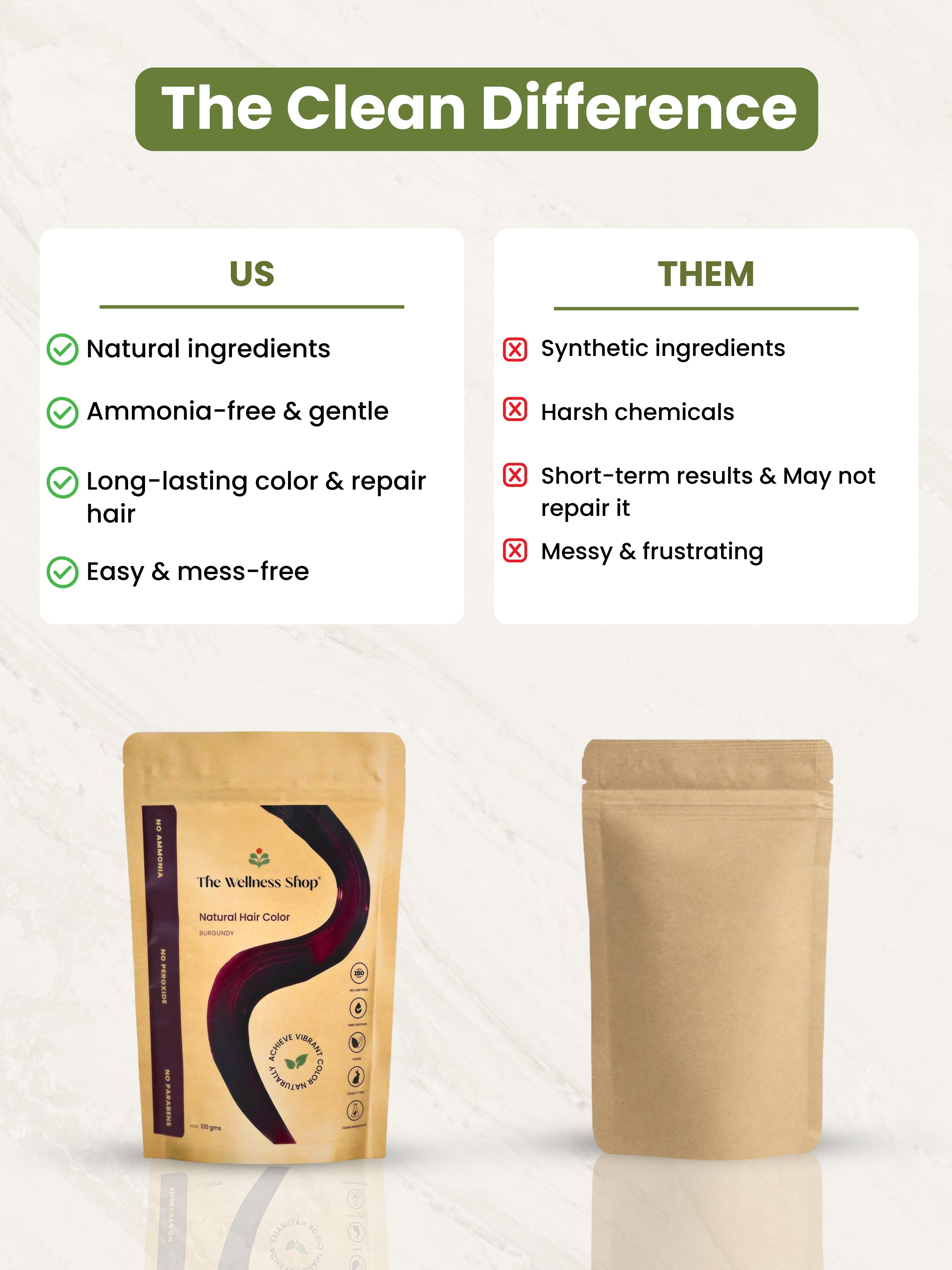 Natural Burgundy Hair Colour - 100gm(No Ammonia, Premium Quality, Lasts 3 Weeks)