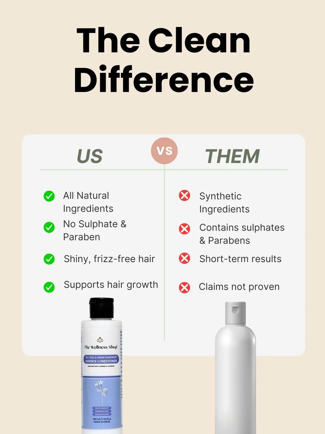 Tea Tree & Neem Dandruff Defense Conditioner - Dandruff, Dullness & Lack Of Shine