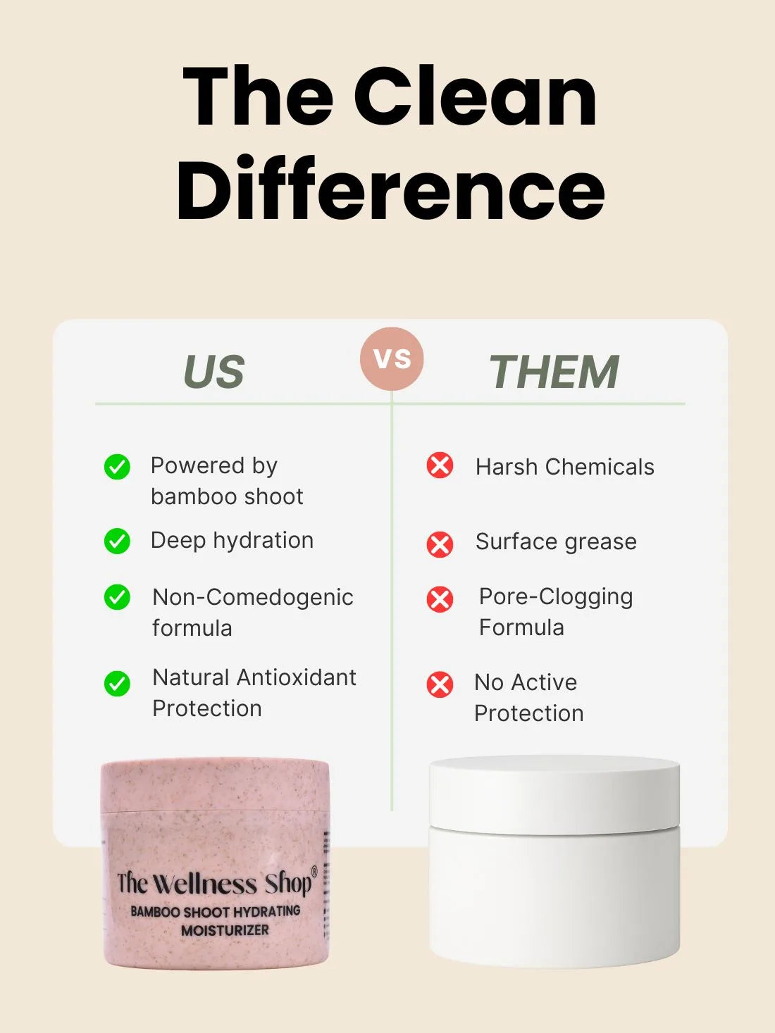 Bamboo Shoot Hydrating Moisturizer