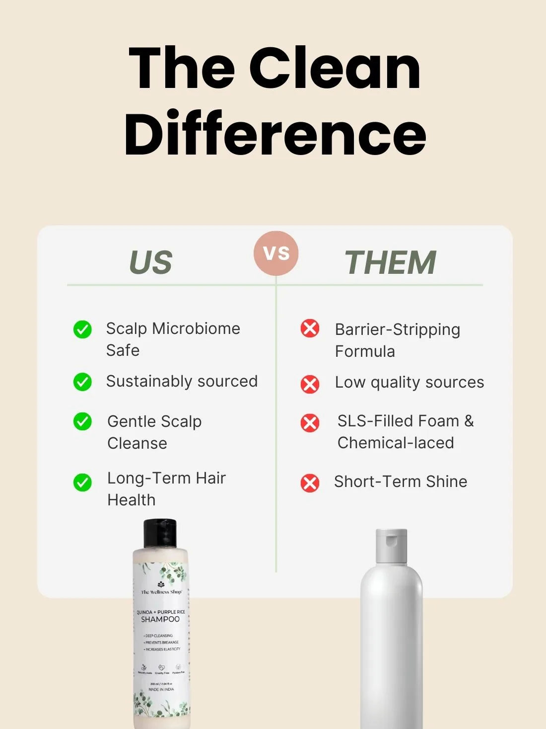 Quinoa And Purple Rice Shampoo For Deep Cleansing & Strength (No Paraben, No Sulphate)