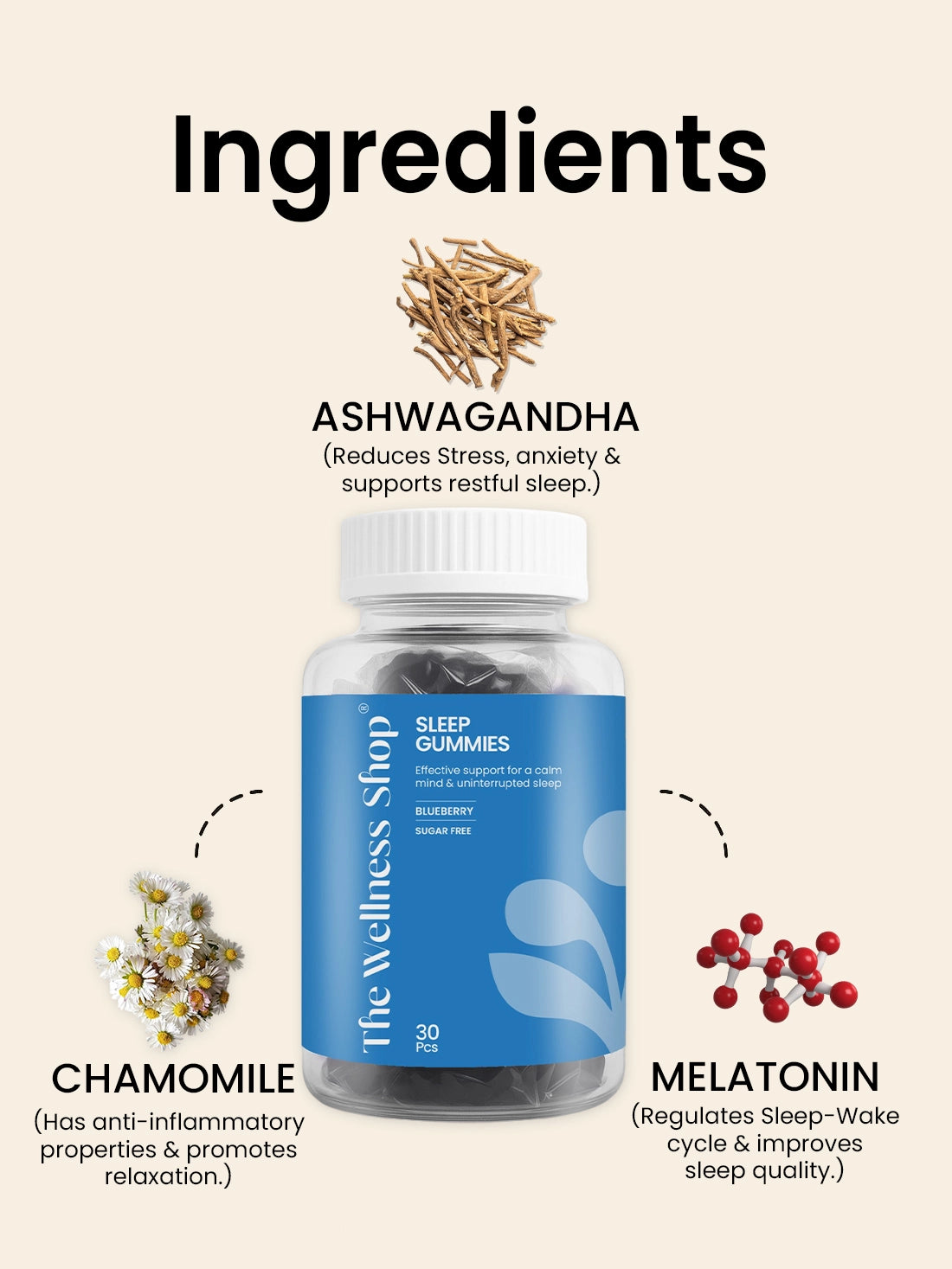 Sleep Gummies – 5-Minute, Fast-Acting, Natural Solution For Quality Sleep