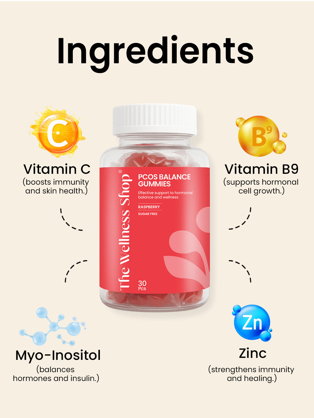 Pcos Gummies - Helps Balance Hormones, Manage Pcos Symptoms, And Support Better Health