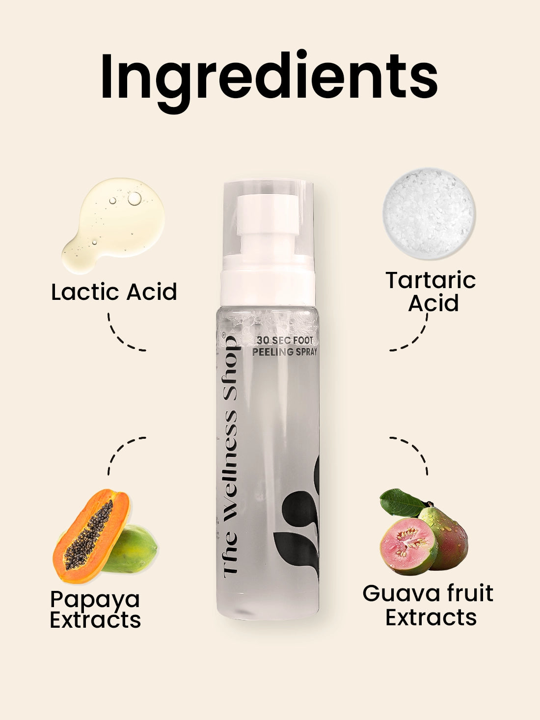 30 SEC FOOT PEELING SPRAY