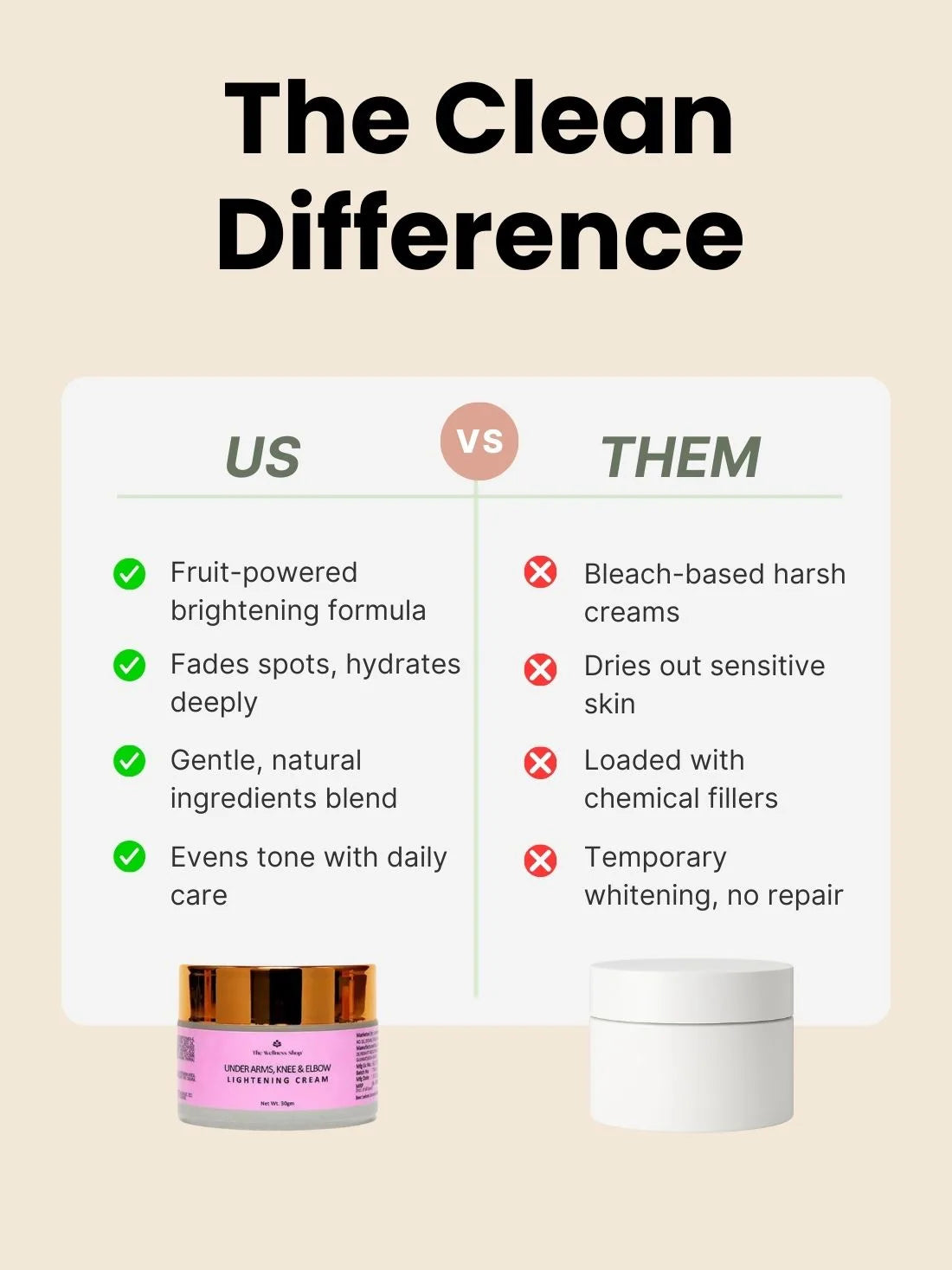 Under Arms, Knee And Elbow Lightening Cream