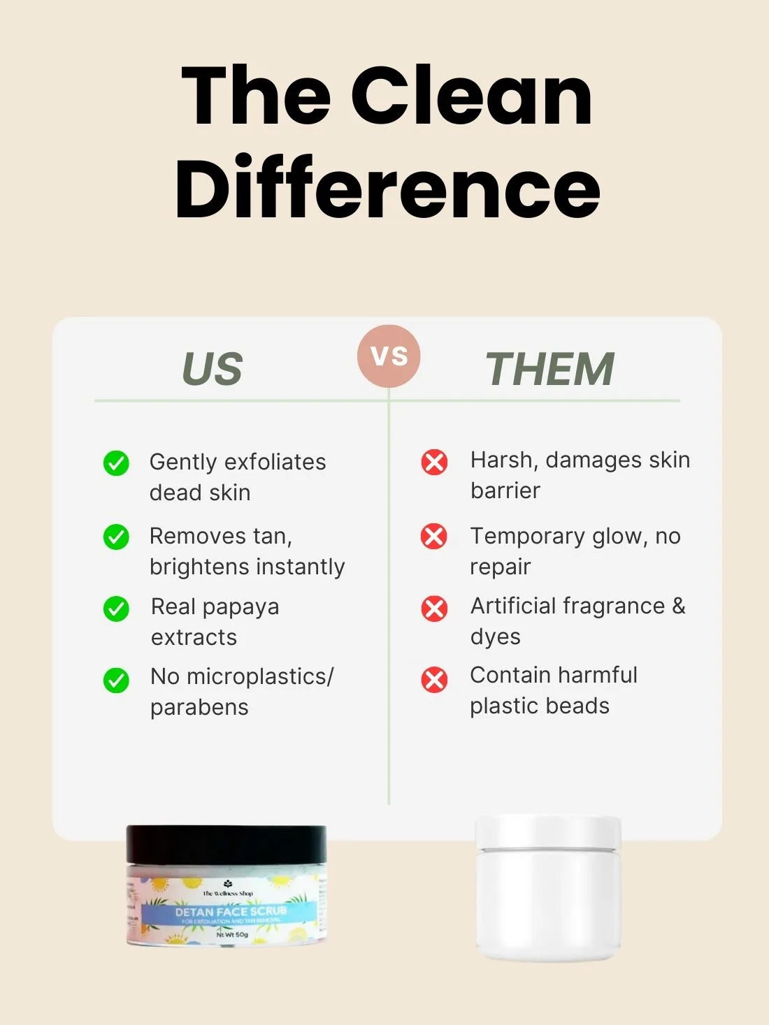 Detan Face Scrub For Exfoliation And Tan Removal