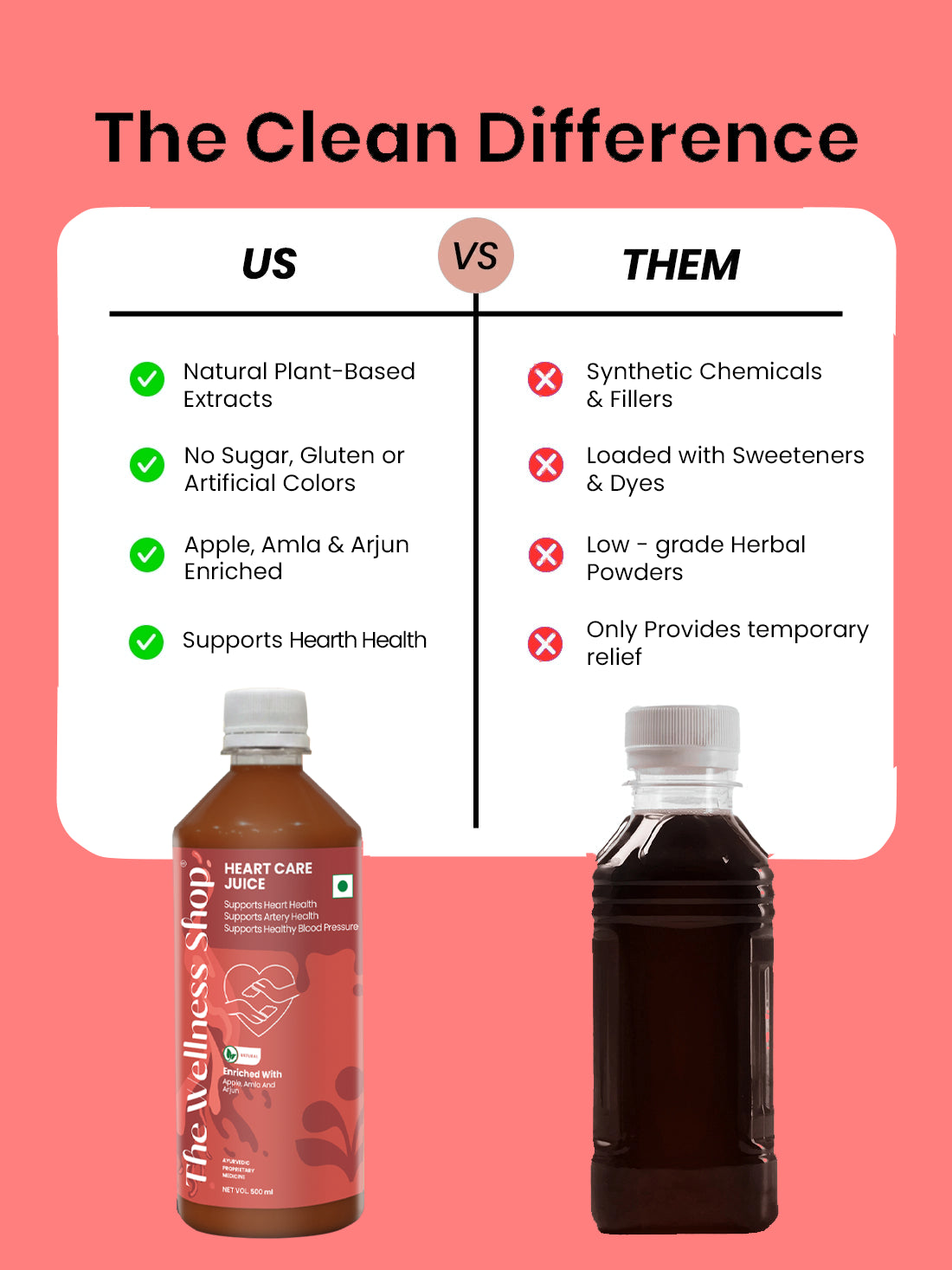 Heart Care Juice