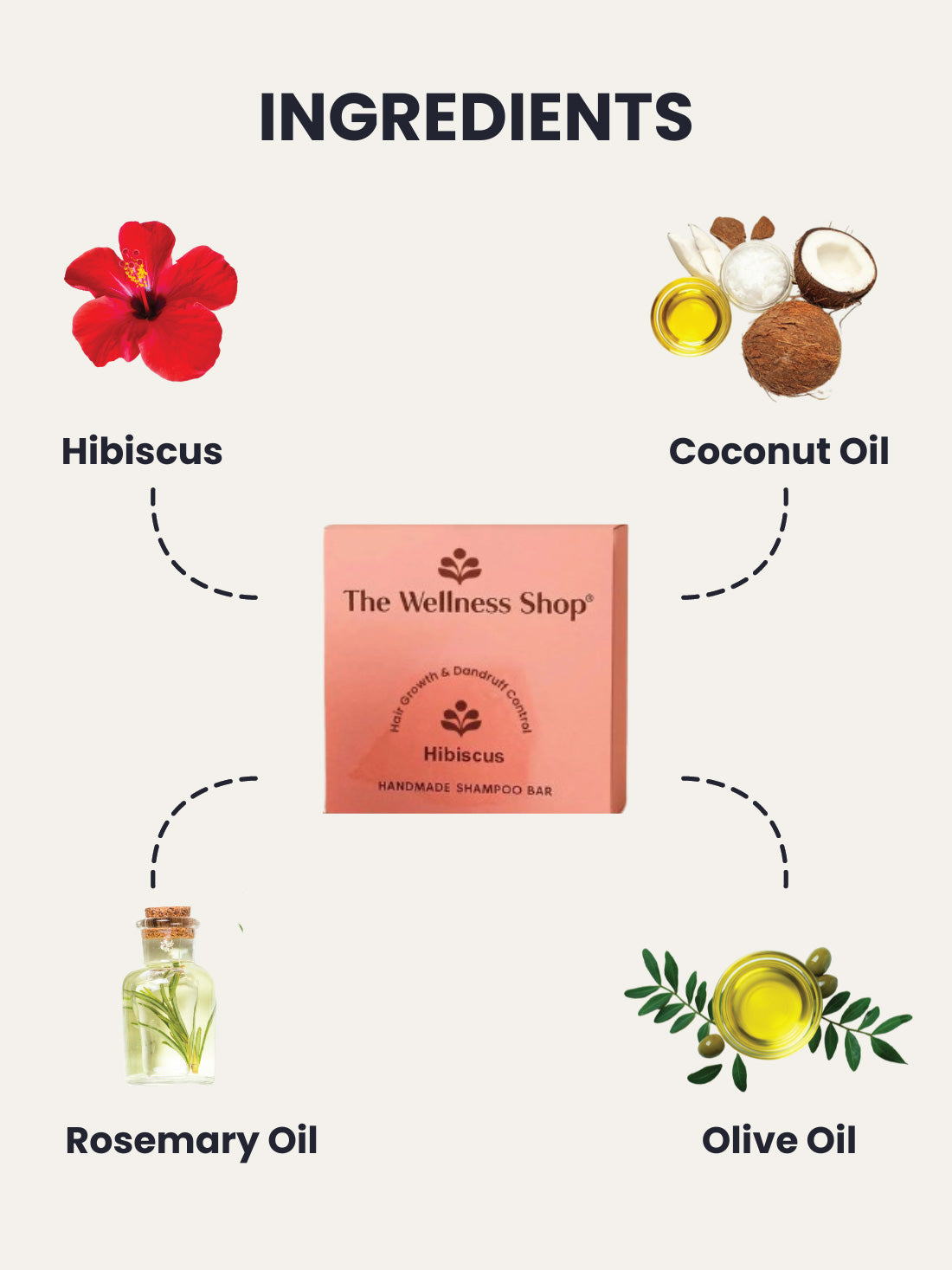 Hibiscus Shampoo And Conditioner Bar (Controls Hairfall, No Paraben, No Sulphate, No Sles)
