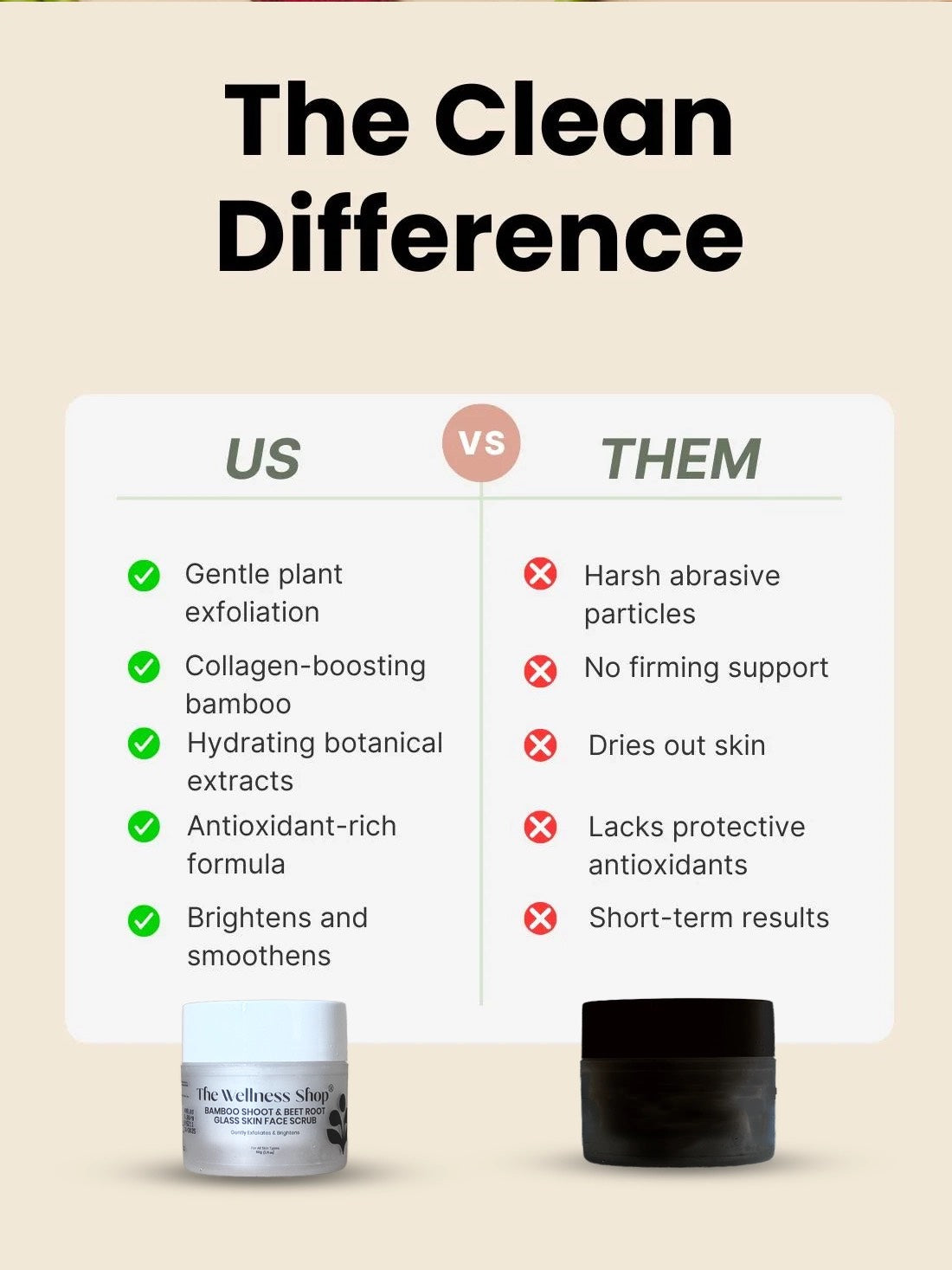 Bamboo Shoot And Beetroot Glass Skin Face Scrub