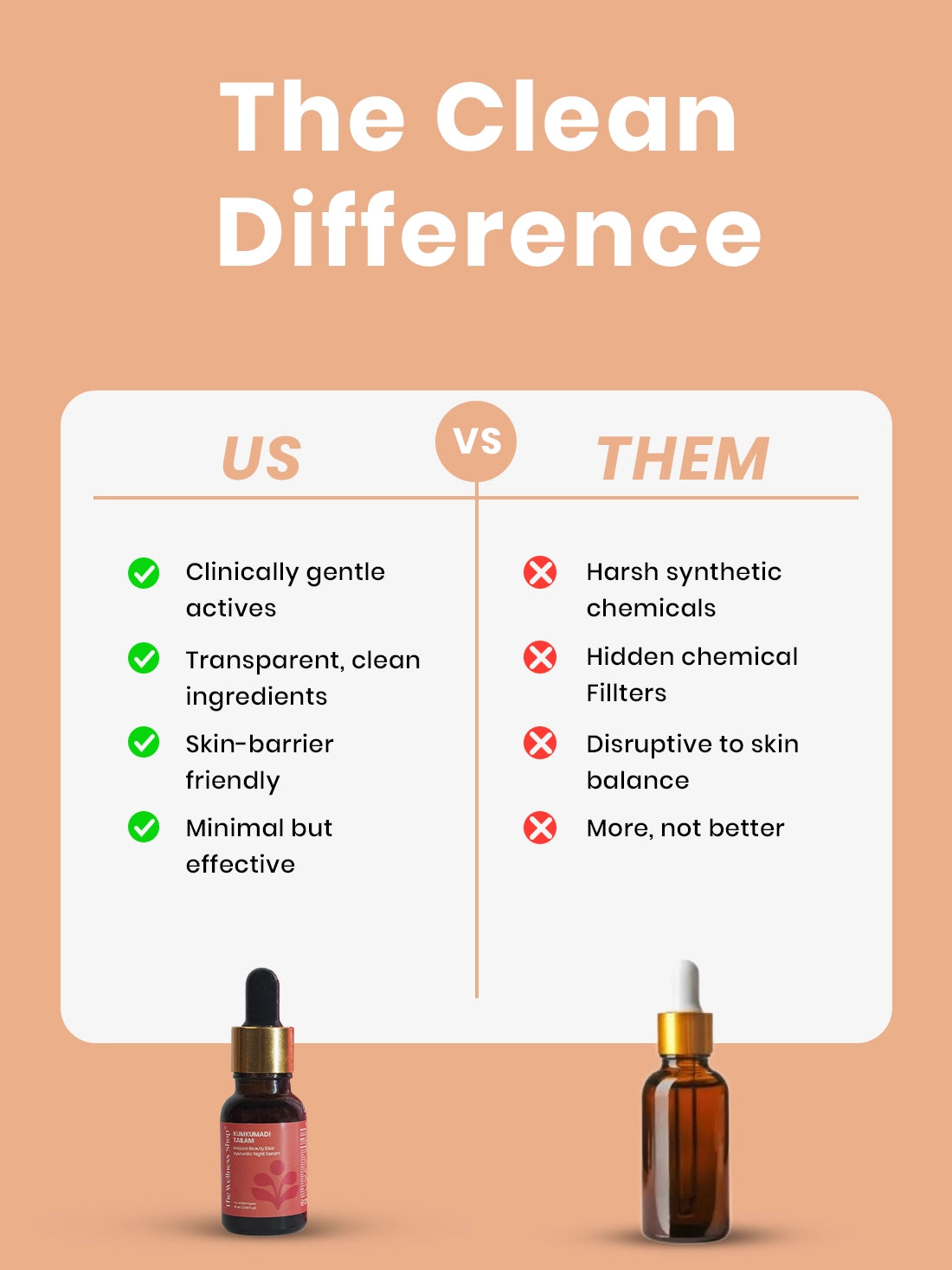 Kumkumadi Tailam Magical Beauty Elixir Ayurvedic Night Serum