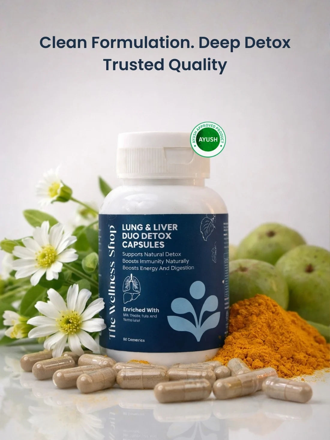 Lungs & Liver Detox Capsules - 12-Herb Ayurvedic Formula for Cleaner Breathing & Lighter Living