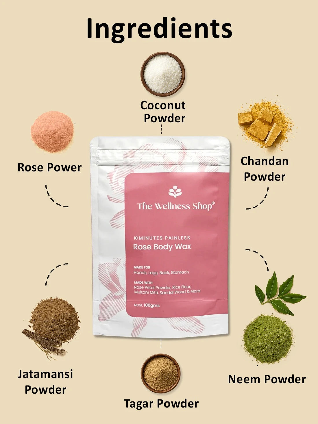 ROSE HAIR REMOVAL POWDER - 10 MINUTE FULL BODY WAX