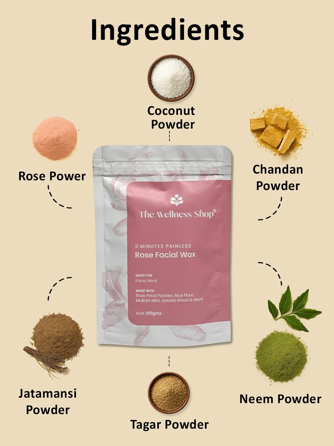 Rose Facial Wax Powder - 5 Minute Painless Herbal Wax Powder