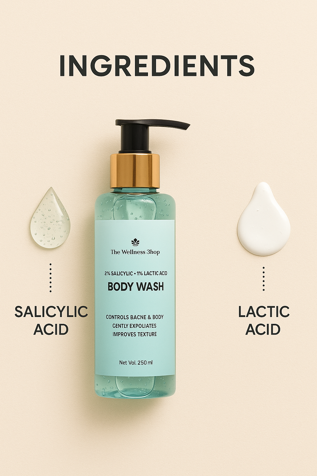 2% SALICYLIC + 1% LACTIC ACID BODY WASH (NATURALLY EXFOLIATES & HYDRATES, SULPHATE AND PARABEN FREE)