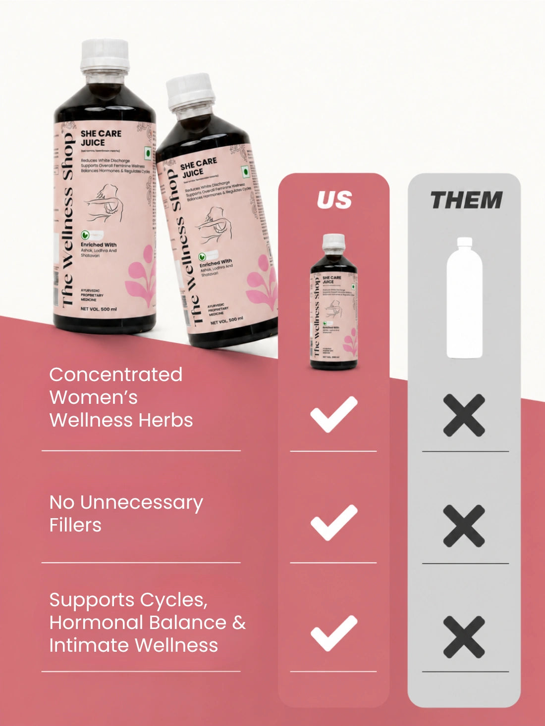She Care Juice - Daily Women’s Wellness