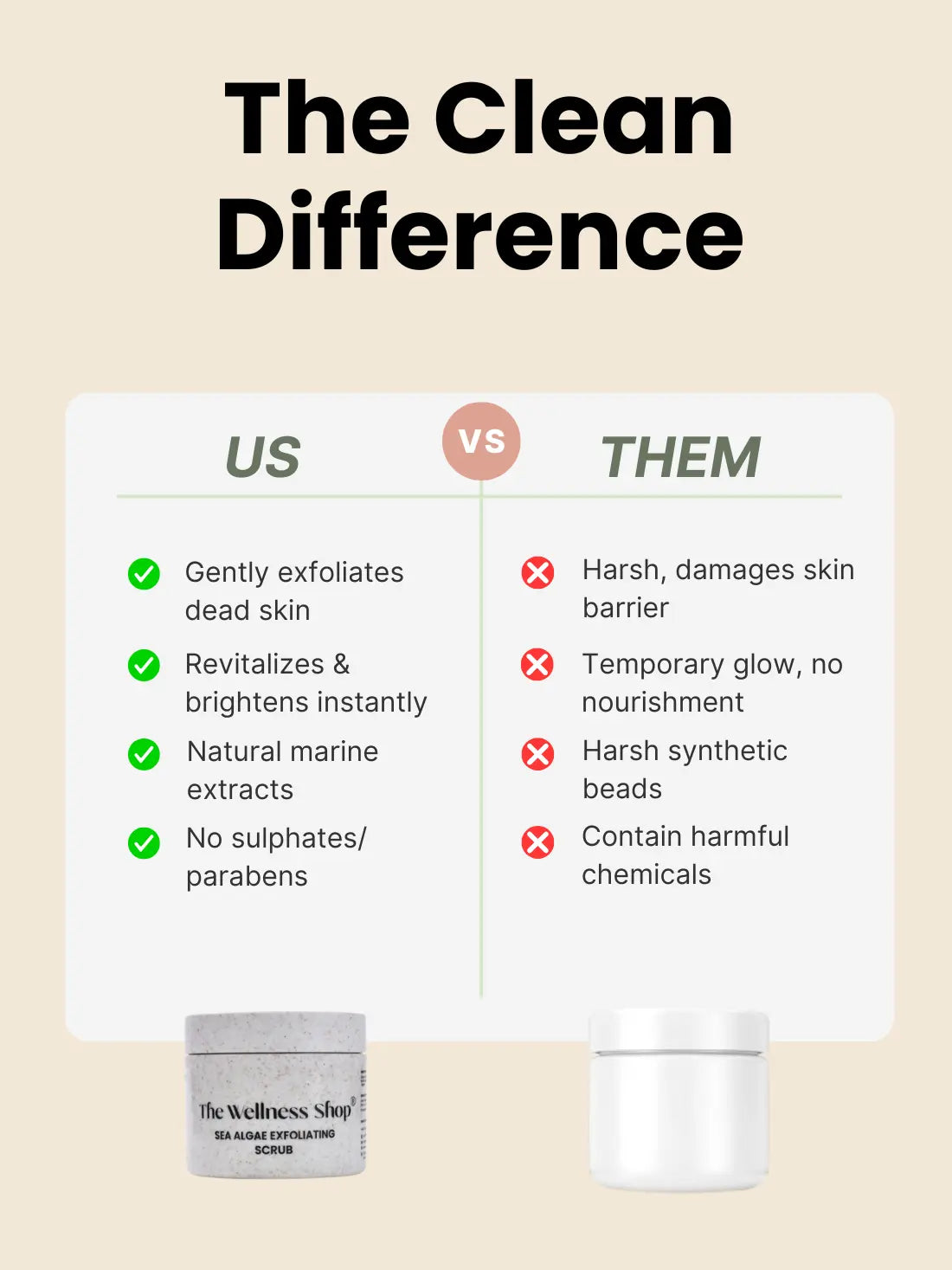 Sea Algae Exfoliating Face Scrub