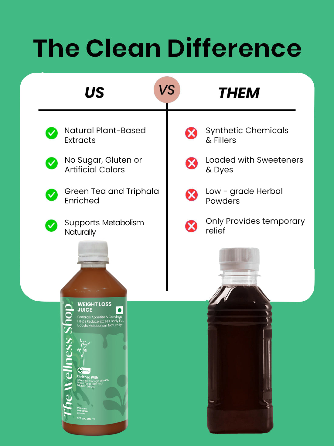 Weight Loss Juice – Natural Fat Burn & Metabolism Support