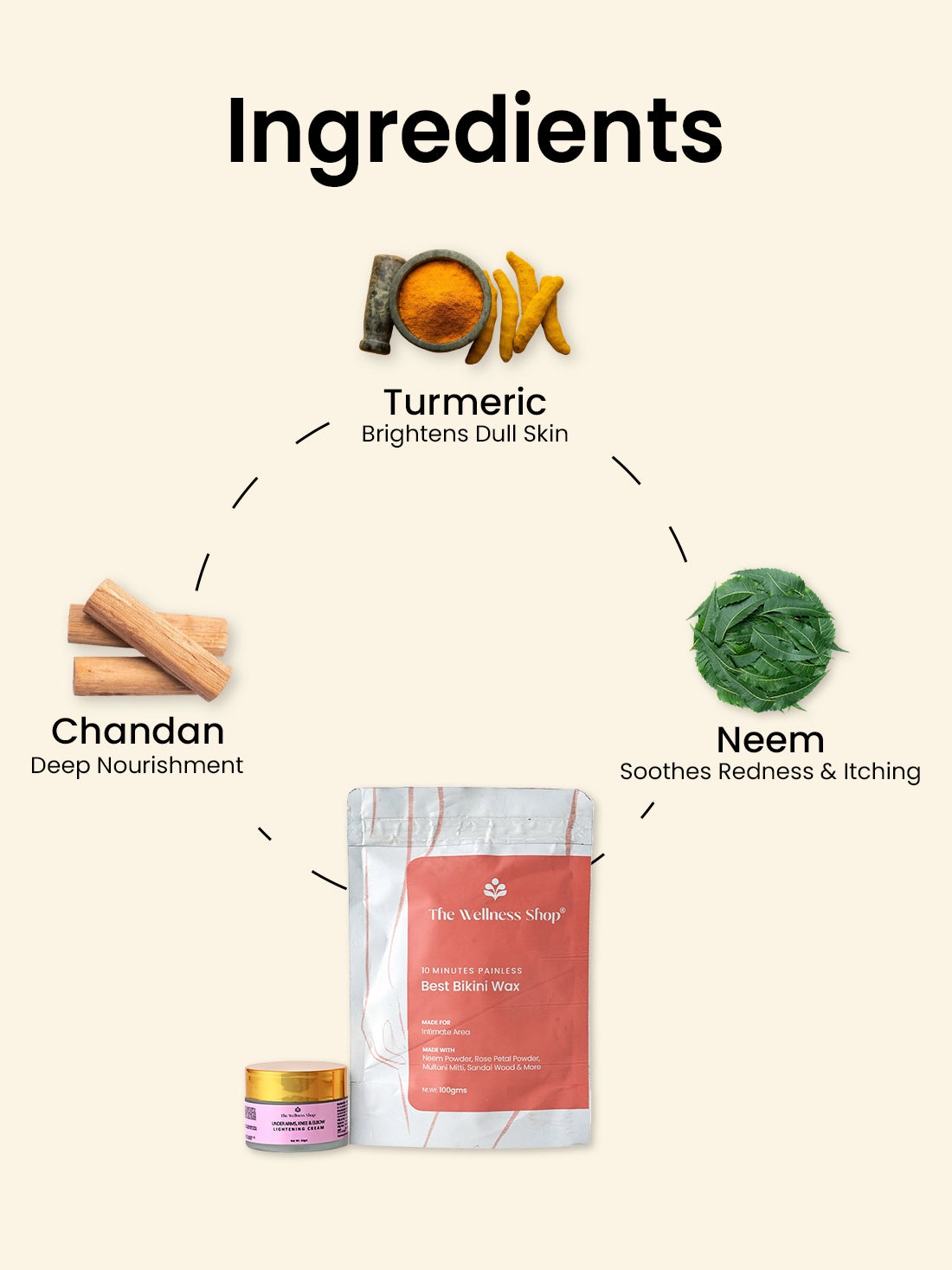Body Brightening Combo