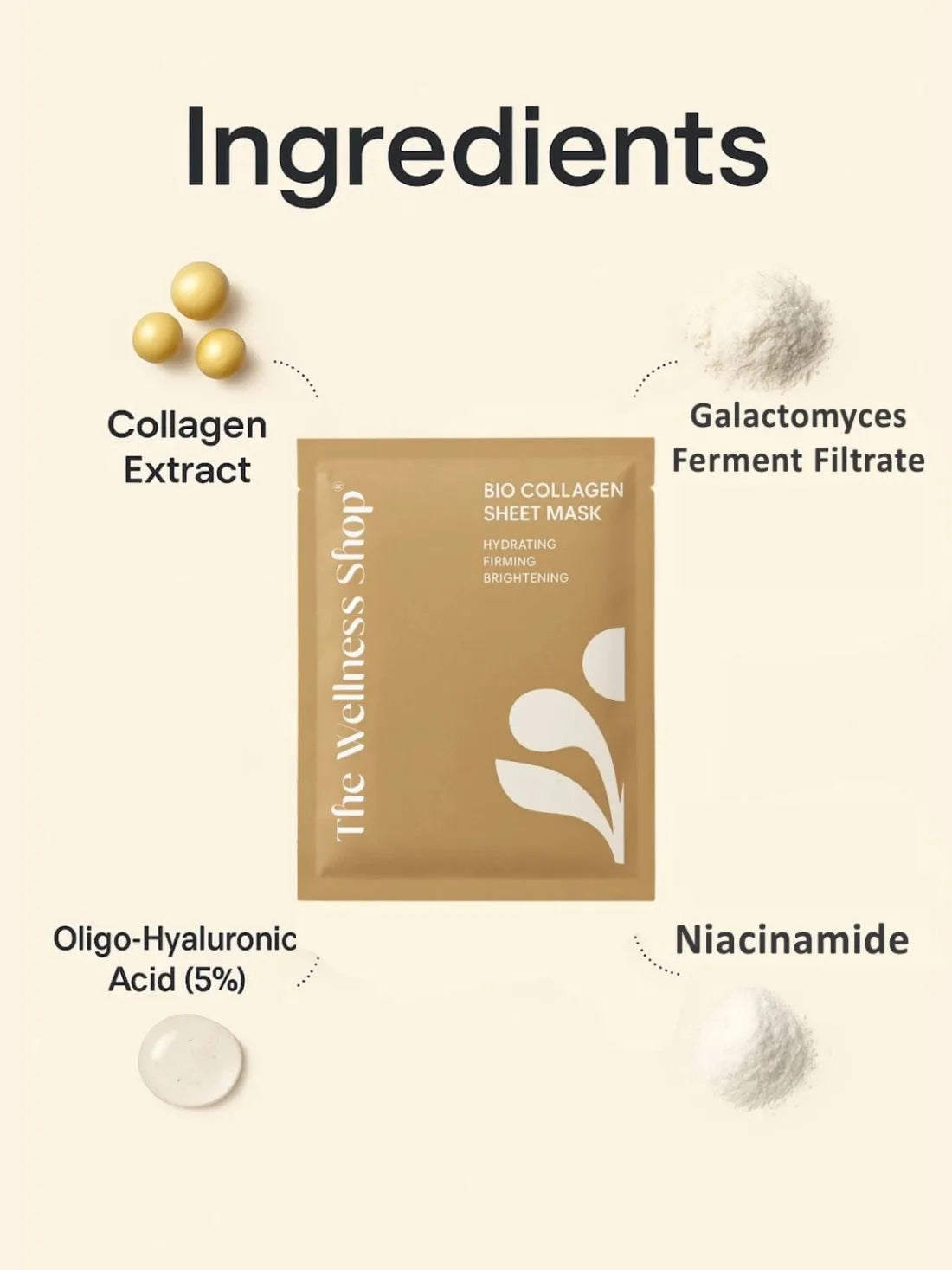 Bio Collagen Melting Sheet Mask - Hydrating, Firming And Brightening Overnight Sheet Mask