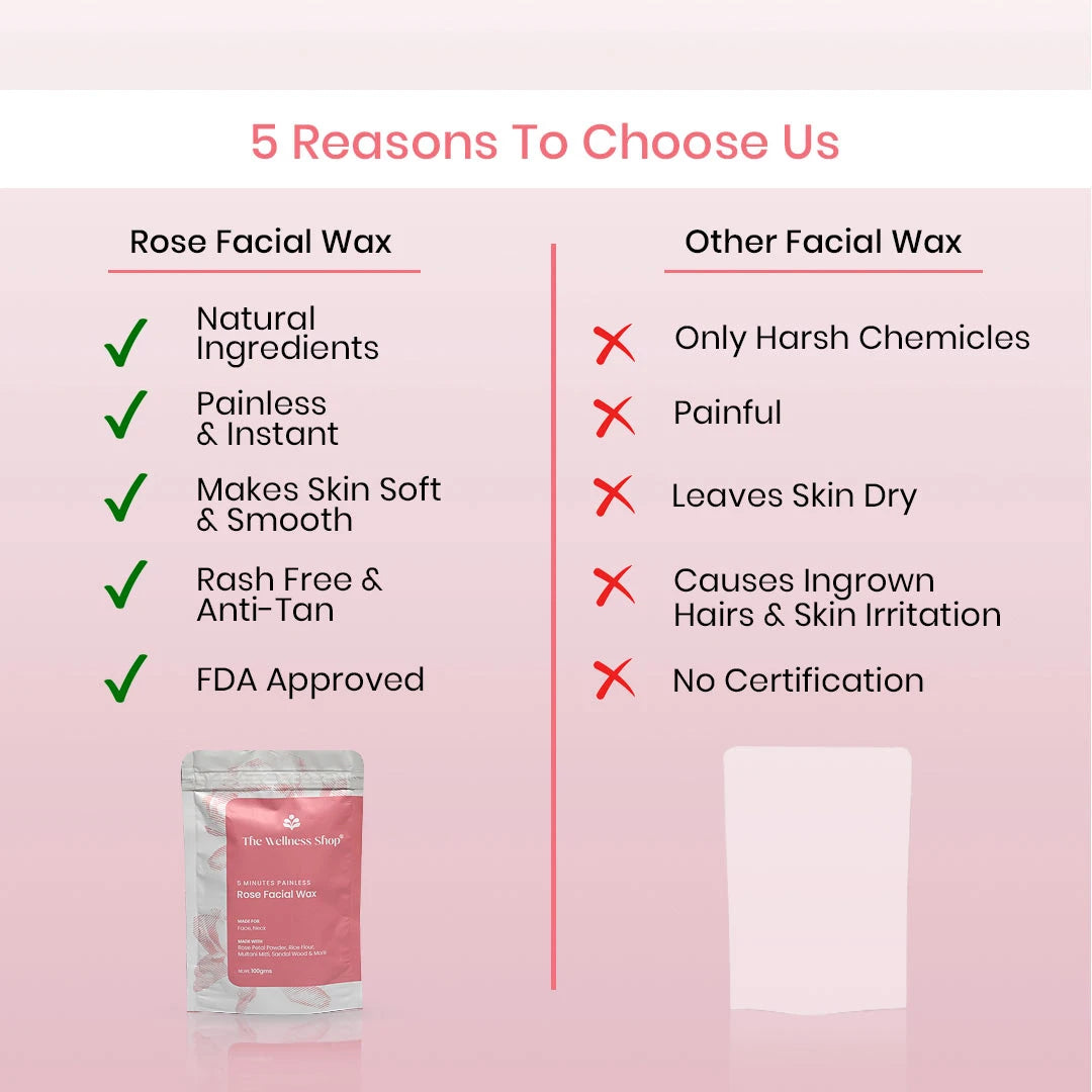 Rose Facial Wax Powder - 5 Minute Painless Herbal Wax Powder
