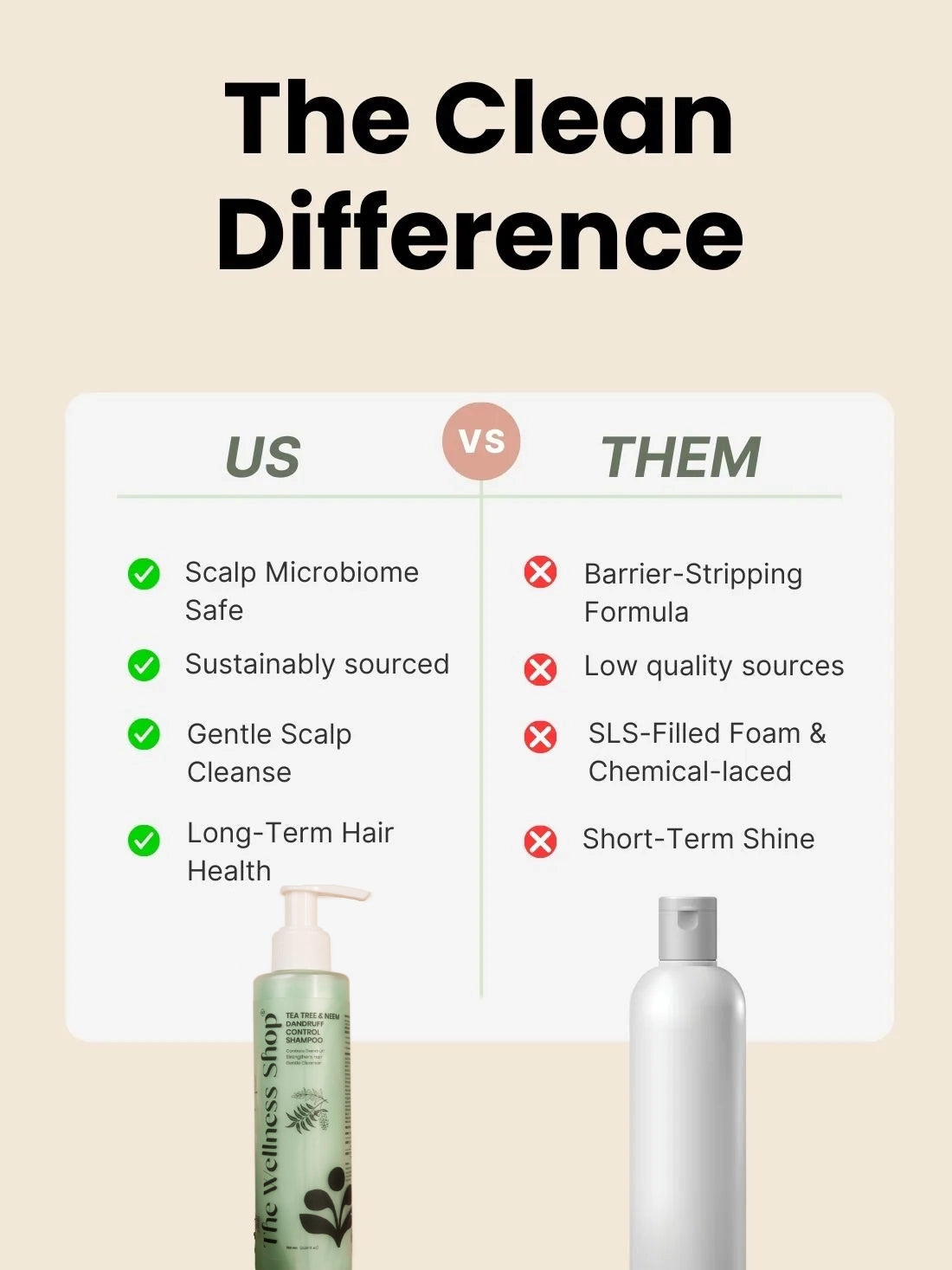 Tea Tree & Neem Dandruff Defense Shampoo - Dandruff, Scalp Acne