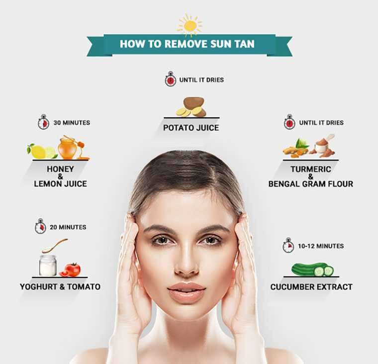 4 Homemade remedies to wave tan bye