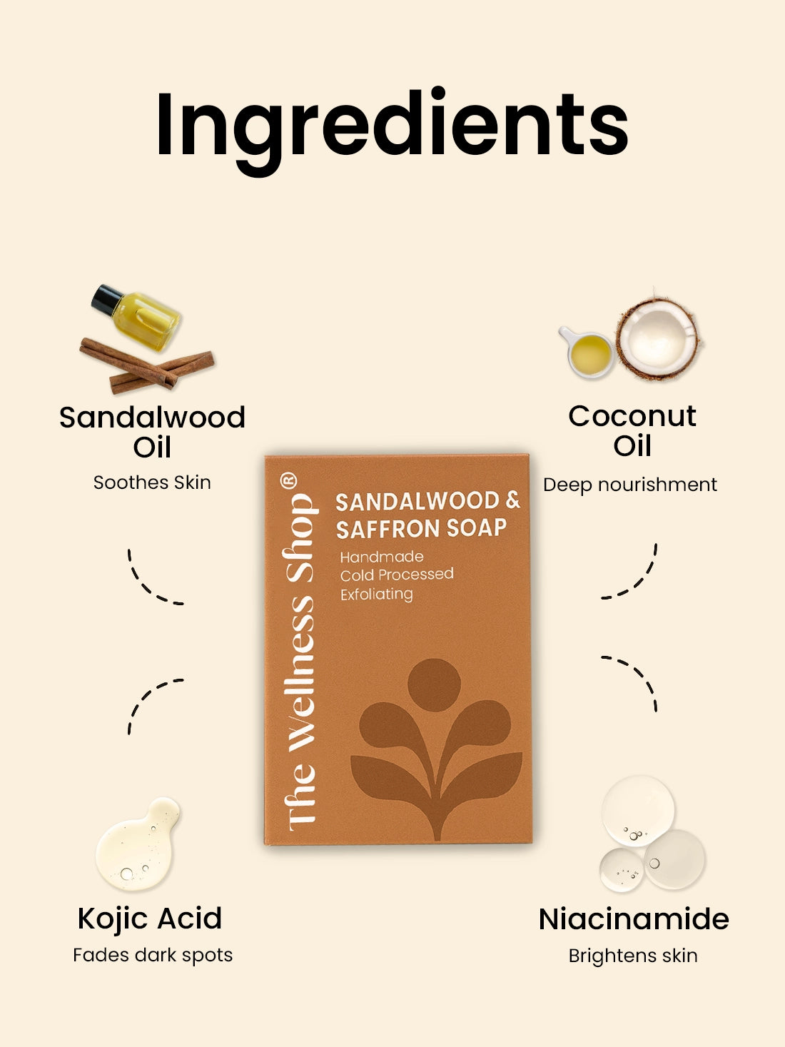 Sandalwood &amp; Saffron Brightening Handmade Soap - (No Sulphate, No Paraben)