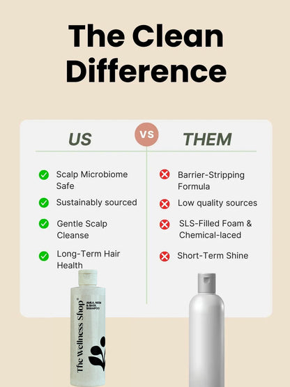 Amla, Neem And Basil Shampoo For Dandruff &amp; Hair Fall Control (No Paraben, No Sulphate)