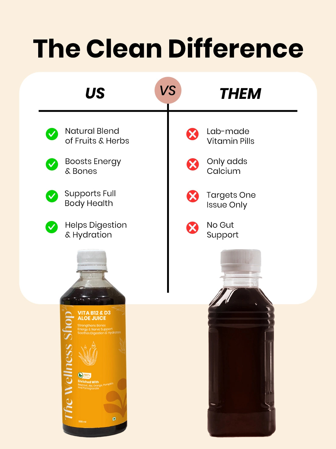 Vita B12 And D3 Aloe Juice