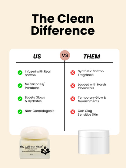 Saffron Radiance Day Cream