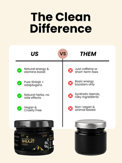 Pure Shilajit Himalayan Resin - with 75% Fulvic Acid