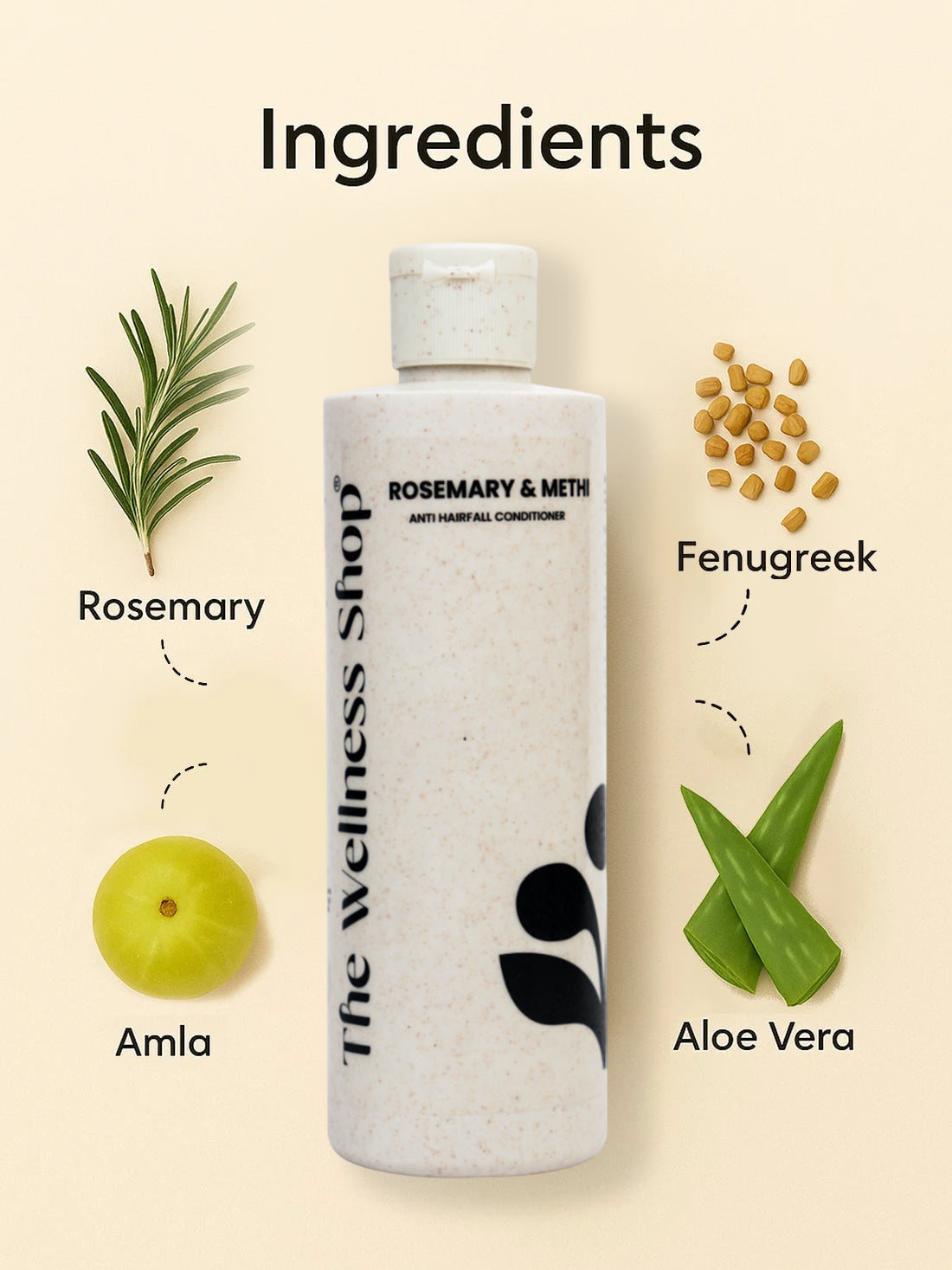 Rosemary &amp; Methi Anti Hairfall Conditioner - Hair Fall &amp; Thinning, Slow Hair Growth, Dullness &amp; Lack Of Shine