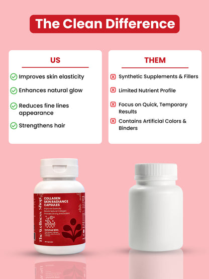 Collagen Skin Radiance Capsules