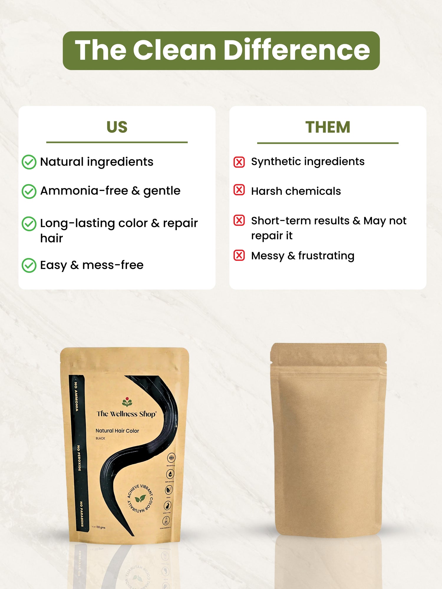 Natural Black Hair Colour - 100gm (No Ammonia, Premium Quality, Lasts 3 Weeks)