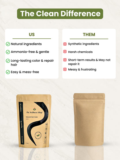 Natural Black Hair Colour - 100gm (No Ammonia, Premium Quality, Lasts 3 Weeks)