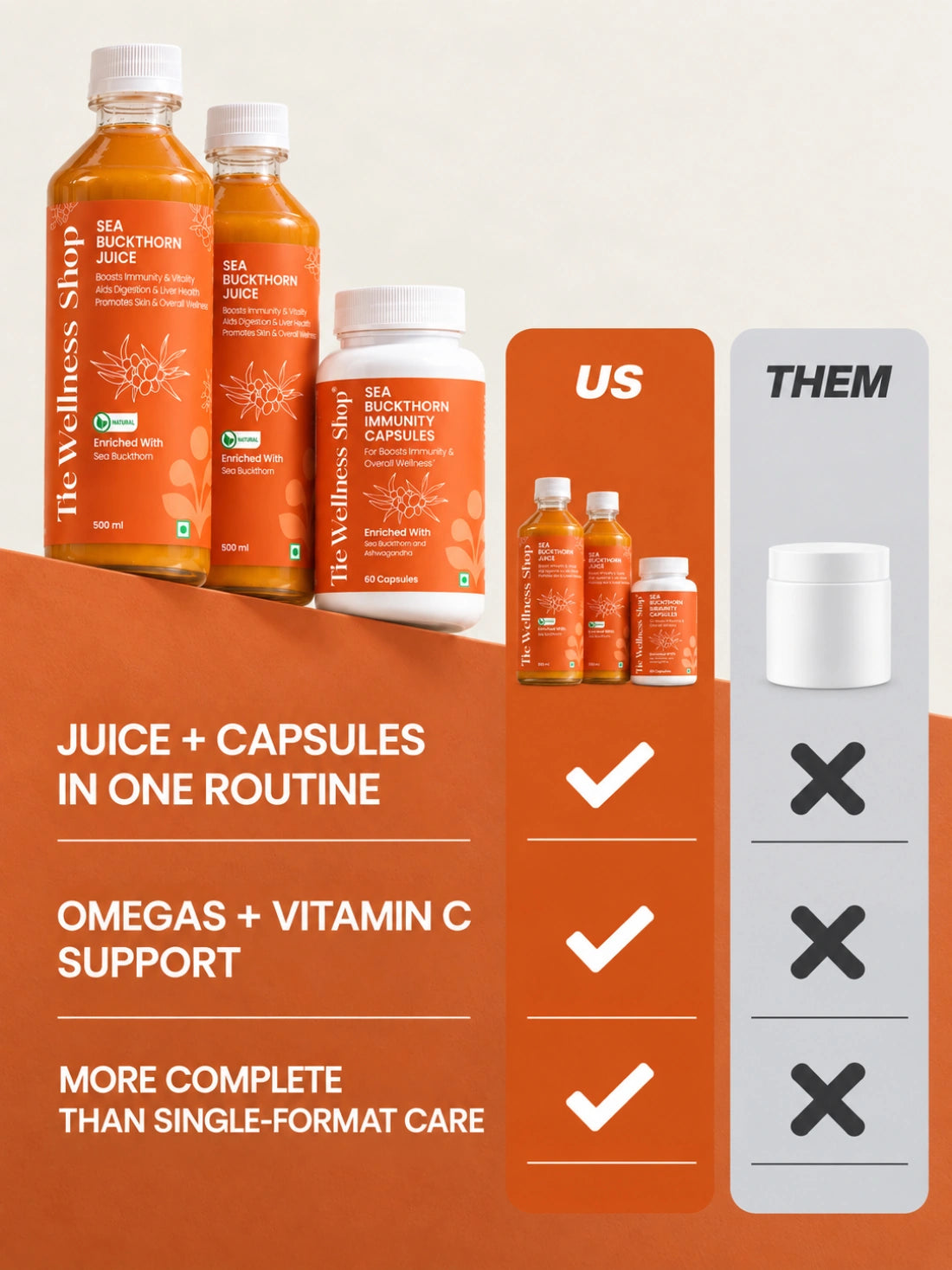Sea Buckthorn Immune-Vitality Combo