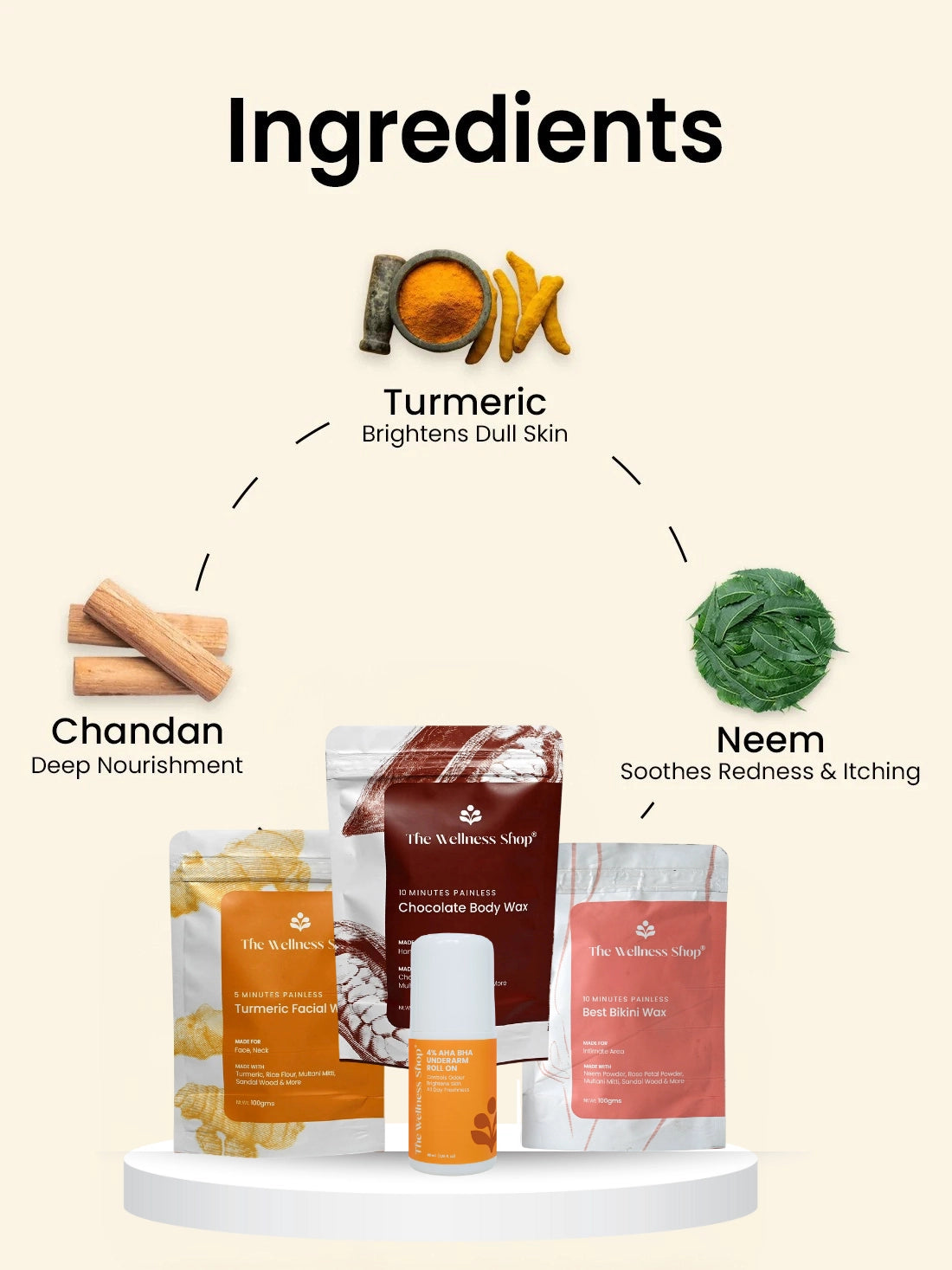 Turmeric Facial Wax+ Bikini Wax Powder+ Chocolate Hair Removal Powder + 4% Aha Bha Underarm Roll On