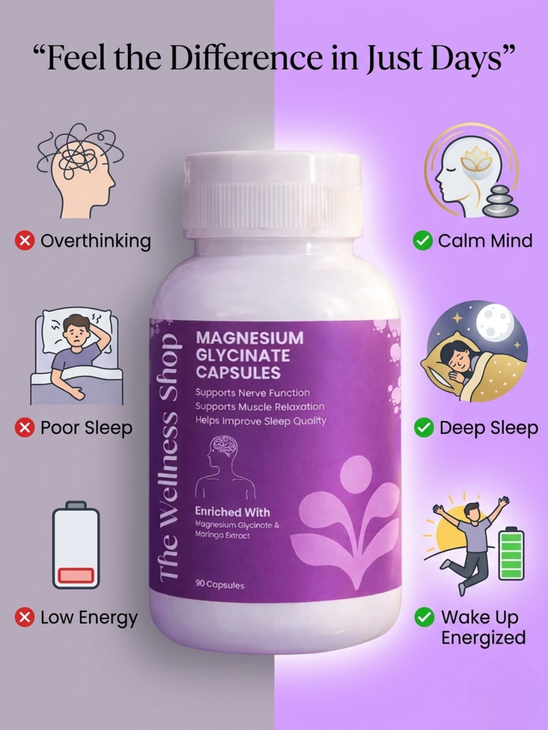 Magnesium Glycinate Capsules for Deep Sleep &amp; Calm Mind