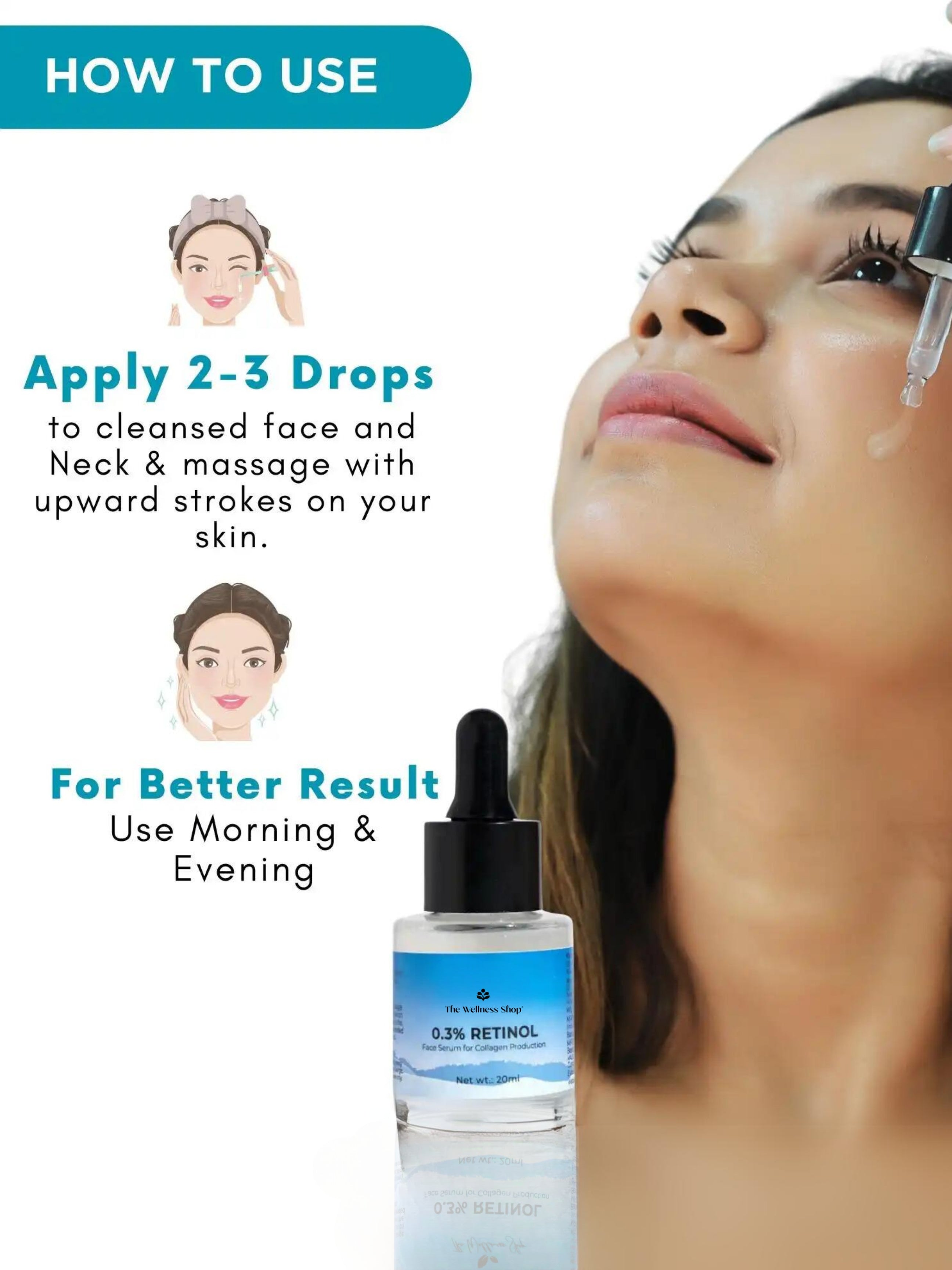 0.3% RETINOL - FACE SERUM FOR COLLAGEN PRODUCTION