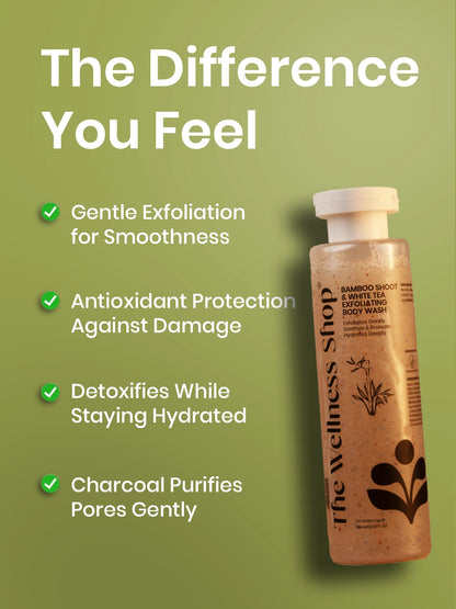 Bamboo Shoot &amp; White Tea Exfolating Body Wash